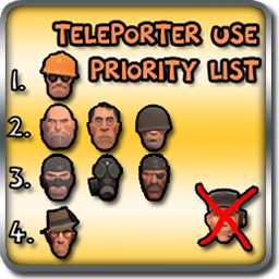 Priority+list